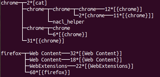 Pstree linux команда не найдена